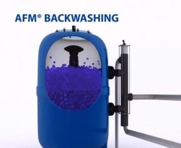 Dryden Aqua AFM Nasıl çalışır? - Ökotek